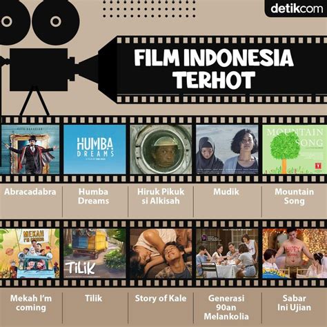 film indonesia terhot|10 Film Indonesia Paling Hot 2020